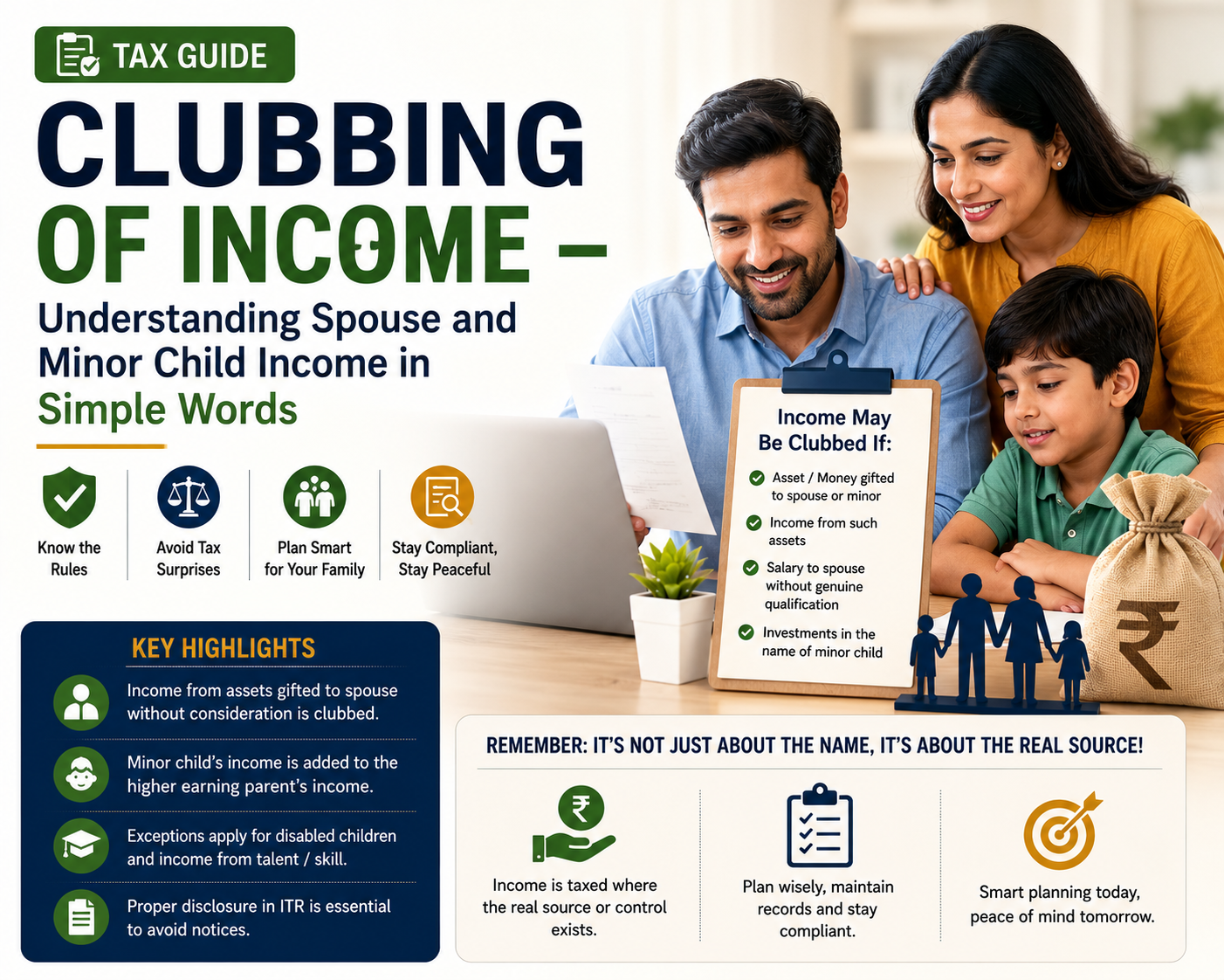 Clubbing Of Income – Understanding Spouse And Minor Child Income In Simple Words